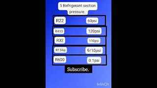 Refrigerant section pressure chart [upl. by Ellehcen205]