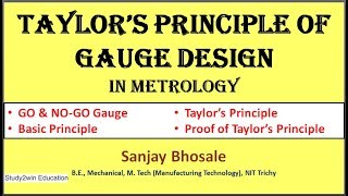 Taylors Principle of gauge design in metrology Explained Completly [upl. by Zsamot]