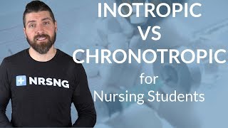 Inotropes amp Chronotropes what nurses need to know about giving these medications [upl. by Dyanna]