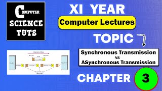 Synchronous amp Asynchronous Transmission  Computer Science  Lecture in UrduHindi [upl. by Latin]