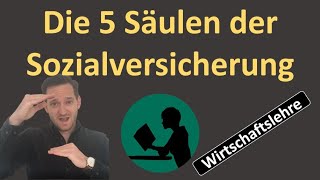 Die 5 Säulen der Sozialversicherung [upl. by Shushan]