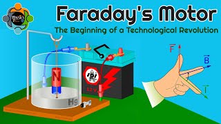 Faradays Motor The Beginning of a Technological Revolution [upl. by Dupin]