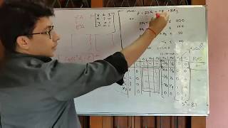 17Practice problem 1 simplex matrix form  Operations Research [upl. by Htesil716]