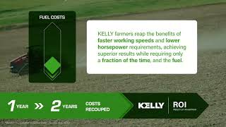 KELLY Tillage  Cost Savings [upl. by Aihppa]