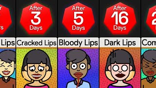 Timeline If You Were Kissed Nonstop [upl. by Eras]