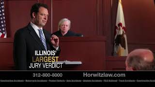 Largest Verdict for a Shoulder Injury  Horwitz Horwitz amp Associates [upl. by Kevina613]