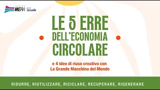 Le 5 ERRE dell’economia circolare e 4 idee di riuso creativo con La Grande Macchina del Mondo [upl. by Mazonson248]