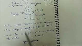 Fluidized bed bioreactor [upl. by Nolram]