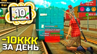 САМЫЙ НЕУДАЧНЫЙ ДЕНЬ на АРИЗОНА РП  ПУТЬ ВЛАДЕЛЬЦА МАЙНИНГА 10 на ARIZONA RP в GTA SAMP [upl. by Lucilla39]