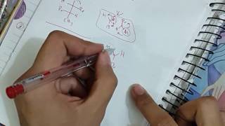 Stereochemistry vid4  Stereochemistry of reaction part1 ستريو كمستري [upl. by Cila]