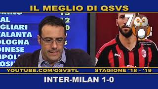 QSVS  I GOL DI INTER  MILAN 10  TELELOMBARDIA  TOP CALCIO 24 [upl. by Ressan781]