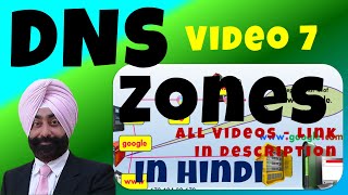 ✅ What are DNS Zones in hindi  DNS Zones explained  Video 7 [upl. by Quintina685]