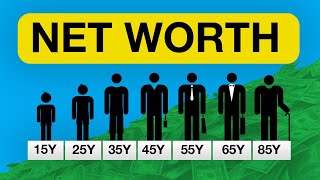 What Your Net Worth Should Be By Every Age Individual [upl. by Eronaele]