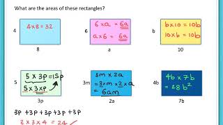 Year 7 Simplifying Expressions [upl. by Arondell]