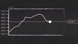 What are Trailing Stops and How to Trade with Them [upl. by Florance510]