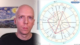 How to Read a Birth Chart Identifying the Basic Components [upl. by Fabrianne970]