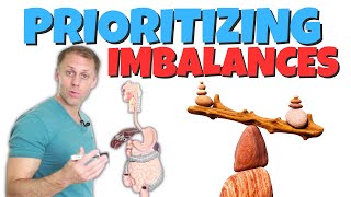 Prioritizing Imbalances  Whats the Hierarchy [upl. by Onaled]