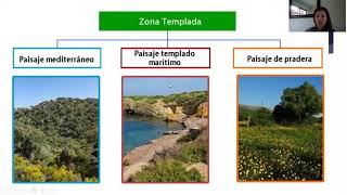 3° básico historia Paisaje zonas climáticas [upl. by Ahsias]