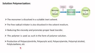 Polymerization techniques [upl. by Cutcliffe487]