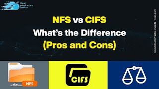 NFS vs CIFS – What’s the Difference Pros and Cons [upl. by Eduard]