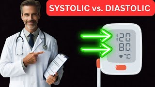 Difference Between Systolic and Diastolic l What does Each Reading Say About Your Health [upl. by Manfred737]