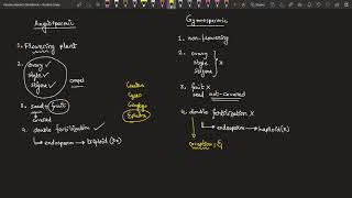 Gymnosperm and Angiosperm part  01 [upl. by Ignacius]