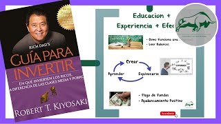 📈 📕 GUIA PARA INVERTIR Robert Kiyosaki  📕 Richs Dad Guide to Investing  Aprender a Invertir [upl. by Aicekan]