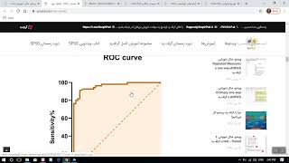 ROC Curve with GraphPad Prism [upl. by Dewayne]