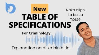 Criminology Table of Specifications [upl. by Kesia874]