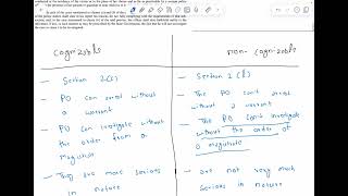 CRPCBNSS Lecture10 Difference between Investigation Inquiry and Trial Section 2g of CRPC [upl. by Corrina]