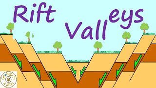 Rift Valleys  Geology in a Jiffy [upl. by Silbahc]