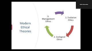 Improved Normative Ethics [upl. by Eitsim]