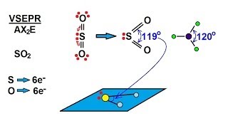 Chemistry  Molecular Structure 7 of 45 Basic ShapesTrigonal Planar with Free Electron Pairs [upl. by Ahsap]