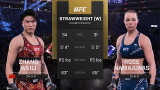 ZHANG WEILI vs ROSE MANAJUNAS  Strawweight W Title [upl. by Imled51]