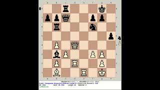 Mayhem 83 vs Stockfish 17  Saragossa Nimzovich Defense chess [upl. by Leur]