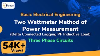 Two Wattmeter Method of Power Measurement Delta Connected Lagging PF Inductive Load [upl. by Adnylam]