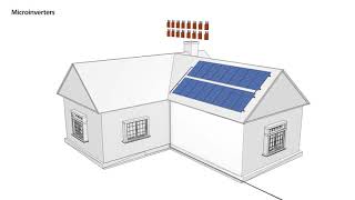 SolarEdge Technology Overview  Australia [upl. by Elyr938]