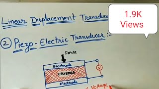 Piezoelectric Transducer [upl. by Bork]