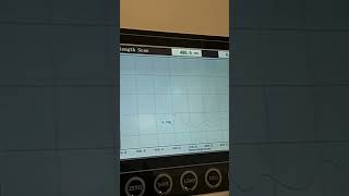 Uv spectroscopy chemistry🙇👩‍🎓 absorbance vs wavelength plot structure prediction research scholar [upl. by Sancho]