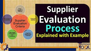 Supplier Evaluation Process  Registration  Purchase Logistics  Beginners with example [upl. by Anaigroeg]