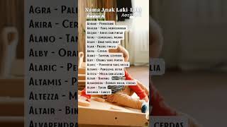 Nama Aesthetic Anak Lakilaki Awalan A dengan Artinya [upl. by Marleen]