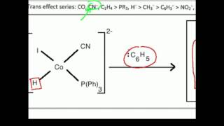 The TransEffect Example 2 [upl. by Conan]