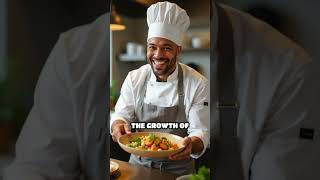 PlantBased Chefs The Future of Cooking [upl. by Anemolihp]