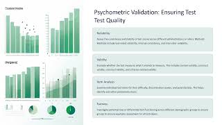 Standard Setting and Psychometric Validation [upl. by Audette839]