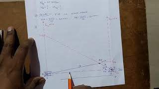 22 Problem on Instantaneous centre method [upl. by Nelyag]