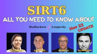 SIRT 6 Longevity supplement All you need to know from Sinclair Gorbunova Barzilai Graves [upl. by Aissej]