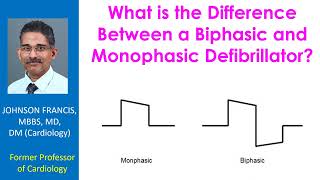 What is the Difference Between a Biphasic and Monophasic Defibrillator [upl. by Ternan]