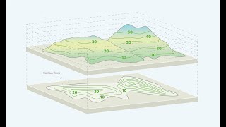 extract contour lines from Google Earth [upl. by Edwyna]