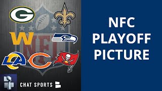 NFC Playoff Picture Schedule Bracket Matchups Dates And Times For 2021 NFL Playoffs [upl. by Mercola789]