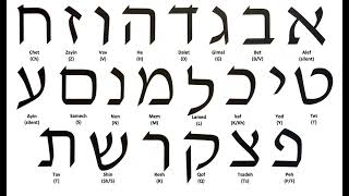 Alef Bet The Hebrew Alphabet Simple  Hebreewse alfabet Simpel  Lalphabet Hébreu [upl. by Trebron]